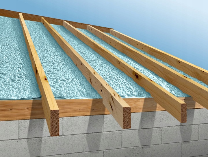 Pianka PUR piana do ociepleń izolacji + 2 dysze do natrysku 850ml Fome Flex