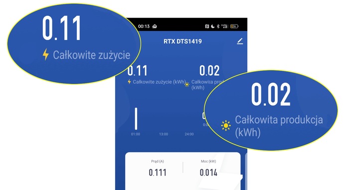 Licznik Miernik Energii Prądu 3 Fazy do 80A TUYA WiFi DIN 2-kierunkowy