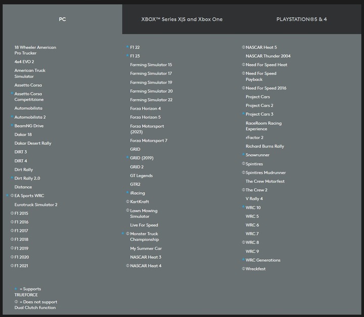 Kierownica + pedały Logitech G923 Trueforce PC / PS5 / PS4 Force Feedback
