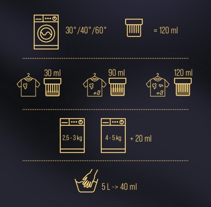 Płyn do prania WOOLITE Keratin Therapy Black 60 prań 3,6 l