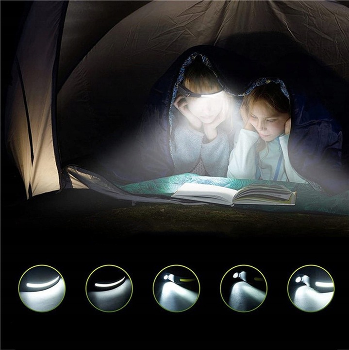 MOCNA LATARKA CZOŁOWA LED REFLEKTOR NA GŁOWĘ COB CZOŁÓWKA