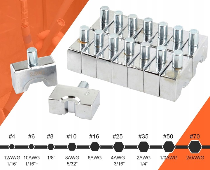 ZACISKARKA DO TULEJEK PRASKA DO KABLI SZEŚCIOKĄTNA HYDRAULICZNA +