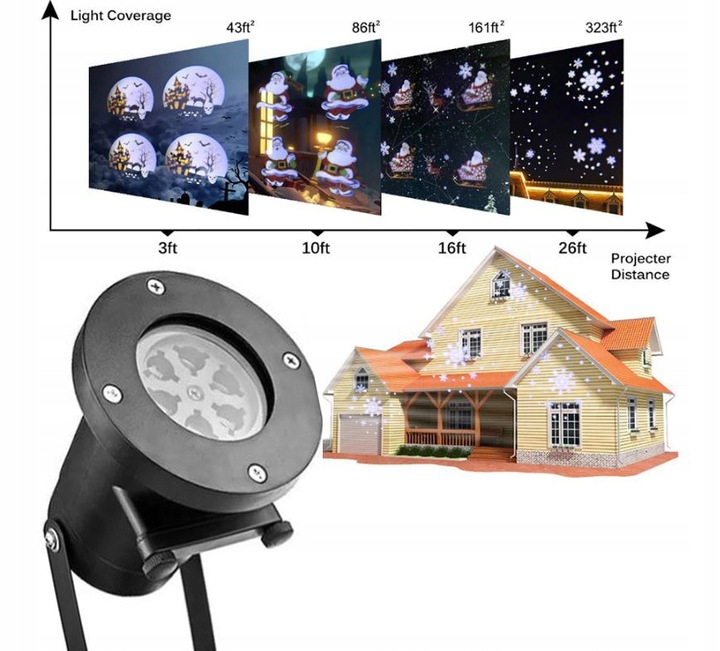 PROJEKTOR LASEROWY ŚWIĄTECZNY NA DOM RZUTNIK IP65