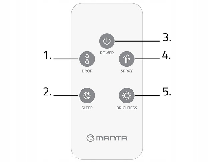 NAWILŻACZ powietrza LAMPKA NOCNA mgiełka ANTYGRAWITACYJNY