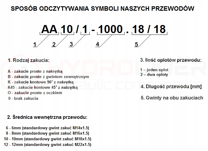 PRZEWÓD WĄŻ HYDRAULICZNY DN10 2SN M18x1.5 AK 100cm