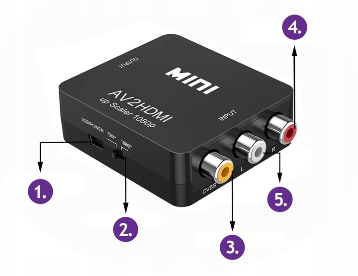 ADAPTER AV RCA DO HDMI KONWERTER CINCH CVBS 1080P RCA - HDMI