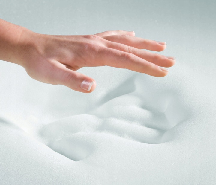 Qmed Poduszka ORTOPEDYCZNA PROFILOWANA SZWEDZKA