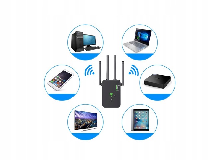 WZMACNIACZ SYGNAŁU WI-FI MOCNY REPEATER 1200MB/S 2.4GGHZ 5GHZ DWUZAKRESOWY
