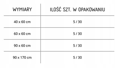 SENI SOFT SUPER 40x60cm podkłady higieniczne 30szt