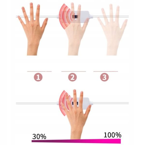 3m pod Szafkowa taśma Led COB 400led/m USB 5V 4000K bezdotykowy