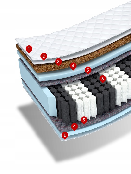 Materac 160x200 kieszeniowy z kokosem NATURAL MAX