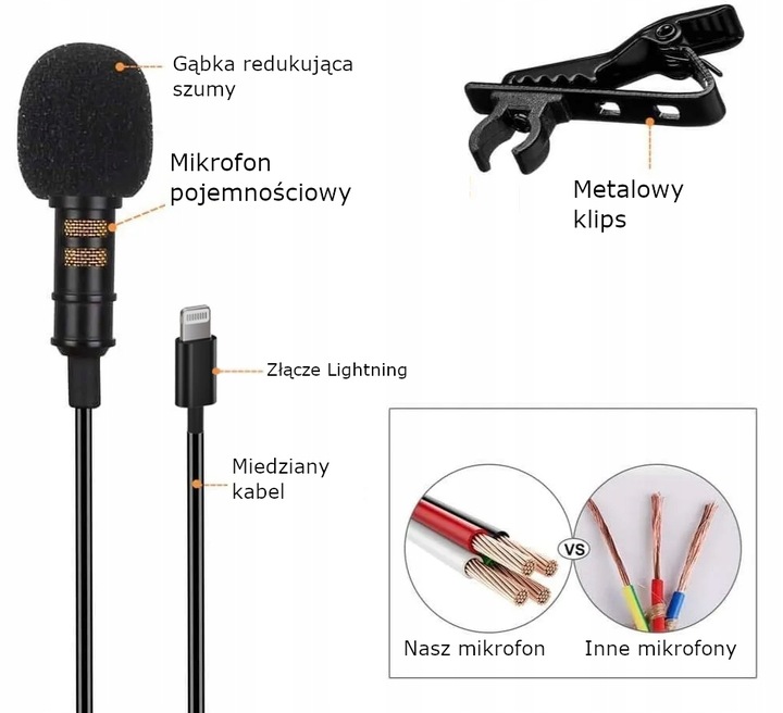 Mikrofon krawatowy z klipsem do telefonu USB-C uniwersalny mikrofon