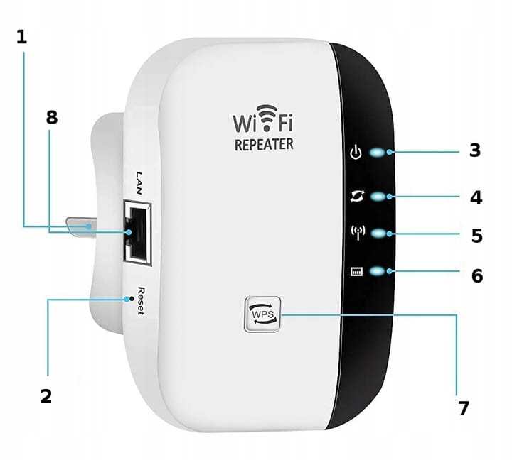 Wzmacniacz sygnału Wi-FI Mocny Repeater Access Point Router 300 Mb/s 2.4GHz
