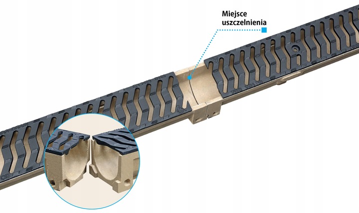 ODWODNIENIE LINIOWE STR Koryto polimerobetonowe żeliwo B125 120x100