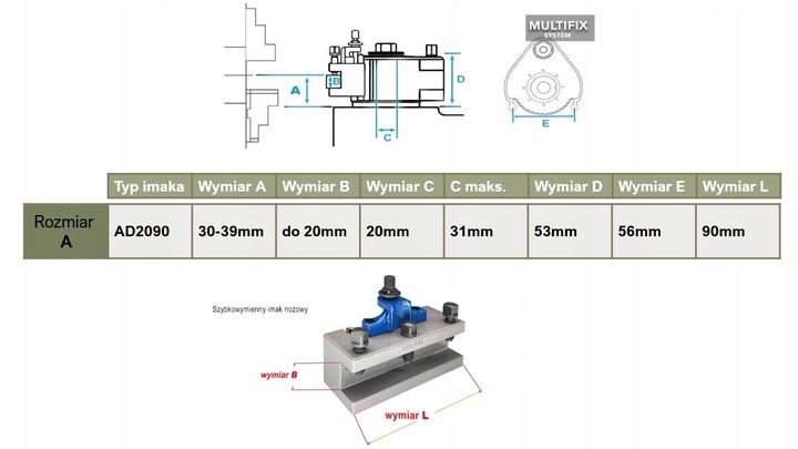 MULTIFIX A Imak narzędziowy wymienny - Typ AD2090