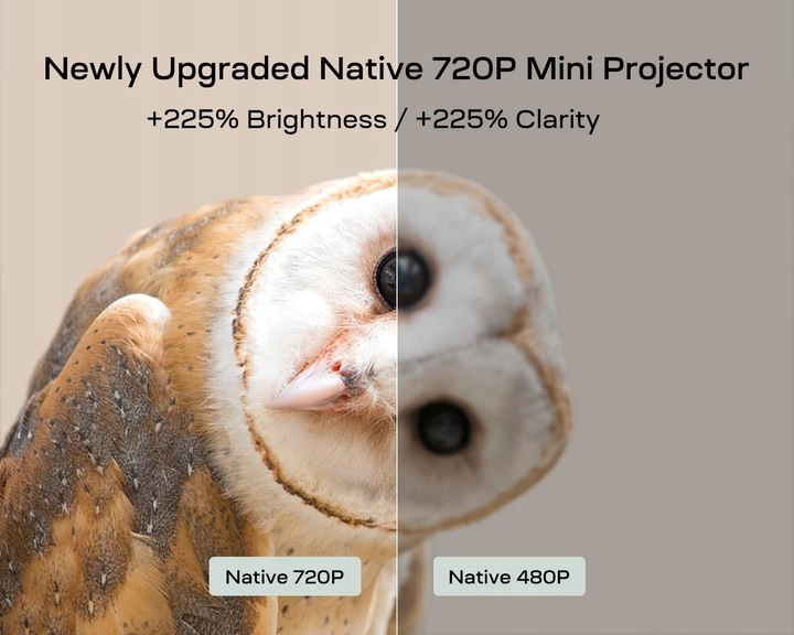 Projektor LCD YOTON Y3 Mini Projektor, Kino Domowe w Twoim Plecaku, czarny