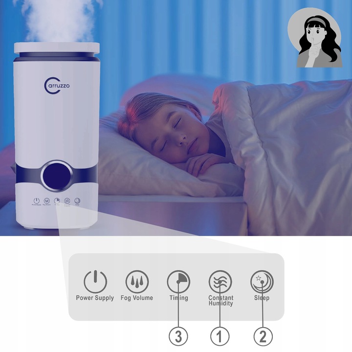 Nawilżacz powietrza AUTOMATYCZNY + AROMATERAPIA 3w1 +12 OLEJKÓW FILTR