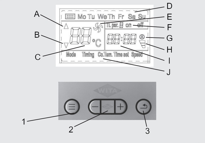 POMPA CYRKULACYJNA CWU GO.FUTURE Z+ ENERGOOSZCZĘDNA TYLKO 2,5 W + CZUJNIK!
