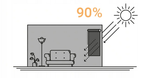 Roleta plisowana ZACIEMNIAJĄCA termo - na Haczykach PLISA 42 x 150 cm