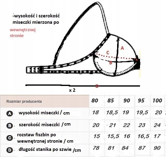Biweier / biustonosz z dużym push- up koronkowy 90/95D kolory 86004