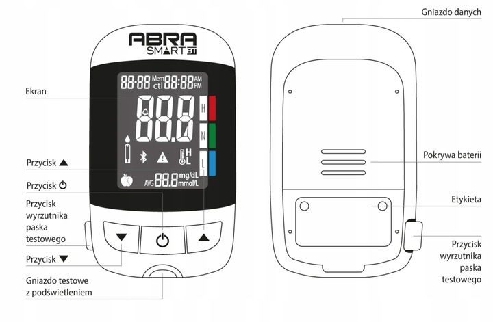 GLUKOMETR DIAGNOSTIC ABRA BEZKODOWY WIECZYSTA GWA aplikacja BT pomiar