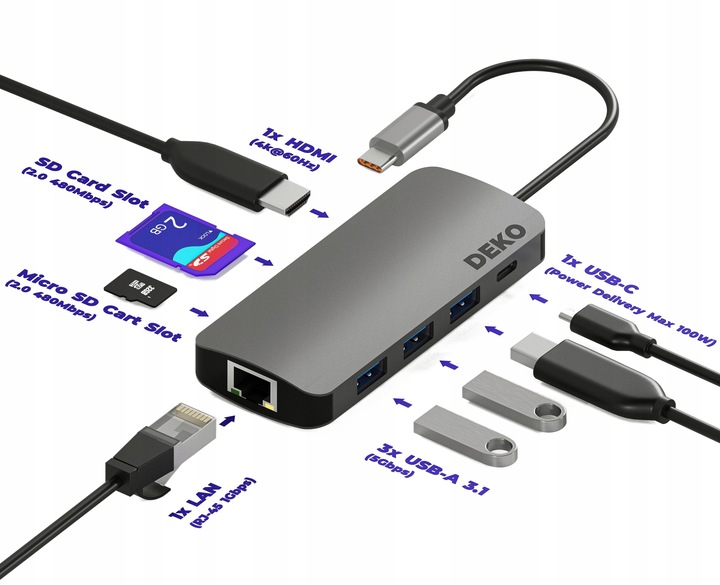 Hub Usb C 8w1 Stacja Dokująca 100W HDMI 4K 60Hz 3xUSB LAN SD DEKO BUSINESS