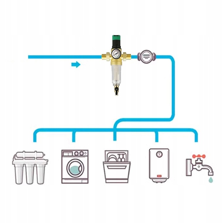 REDUKTOR CIŚNIENIA WODY 1 CALA 3/4 MANOMETR+FILTR DŁUGI Z ZAWOREM 3Ccc
