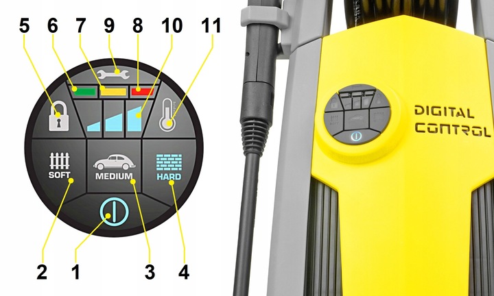 MYJKA CIŚNIENIOWA LAVOR X7 180 Bar ALU POMPA 2500W + PANEL STEROWANIA