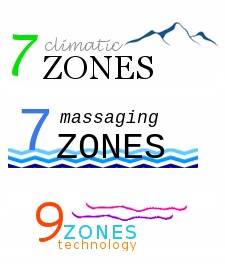 Materac OPK5 180x200 MASUJĄCY pocket 7 stref KOKOS pianka HR profil 26