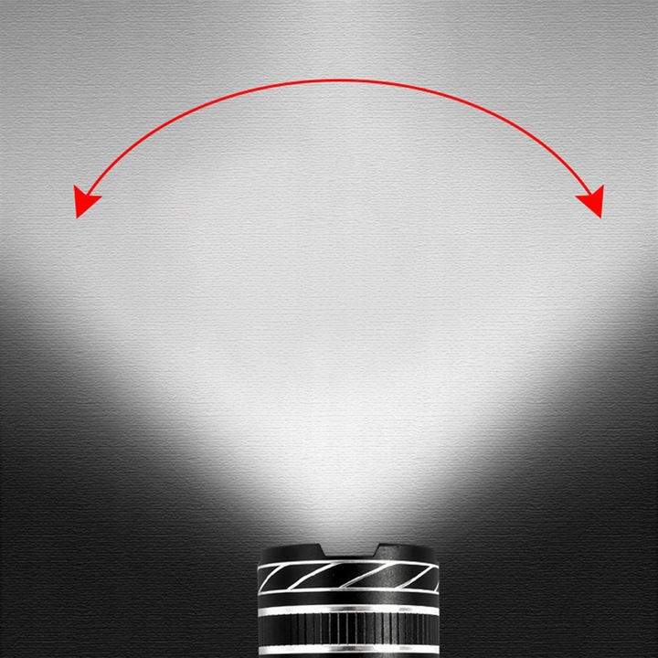 Lampa Rowerowa Przednia + Tylna na Kierownicę Akumulatorowa USB Latarka LED