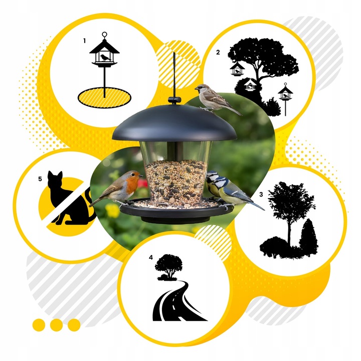 KARMA DLA PTAKÓW 10kg ZE SŁONECZNIK DROBNE ZIARNO DO KARMNIK + PLAKAT