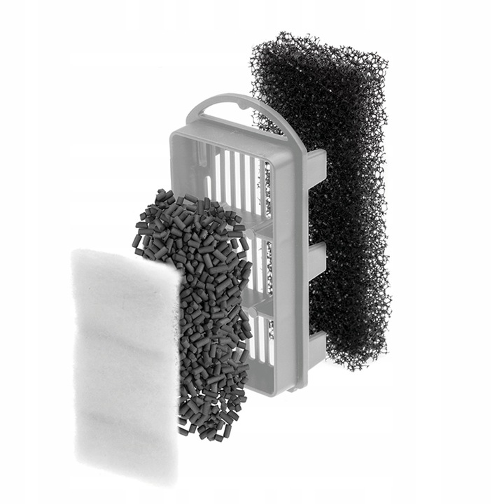 ZESTAW 3 WYMIENNYCH FILTRÓW DO POIDEŁKA MARKI COMFY ŚWIETNA FILTRACJA WODY