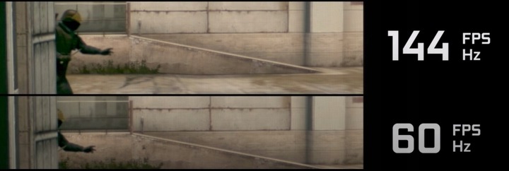 KABEL PRZEWÓD HDMI 2.0 HIGH SPEED 48bit TV PC PRO 3D 4K FHD/144Hz