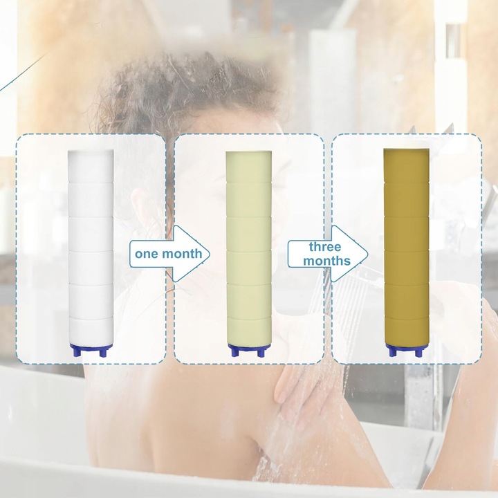 5szt FILTR WODY DO SŁUCHAWEK PRYSZNICOWYCH WKLADY FILTR 001 10cm