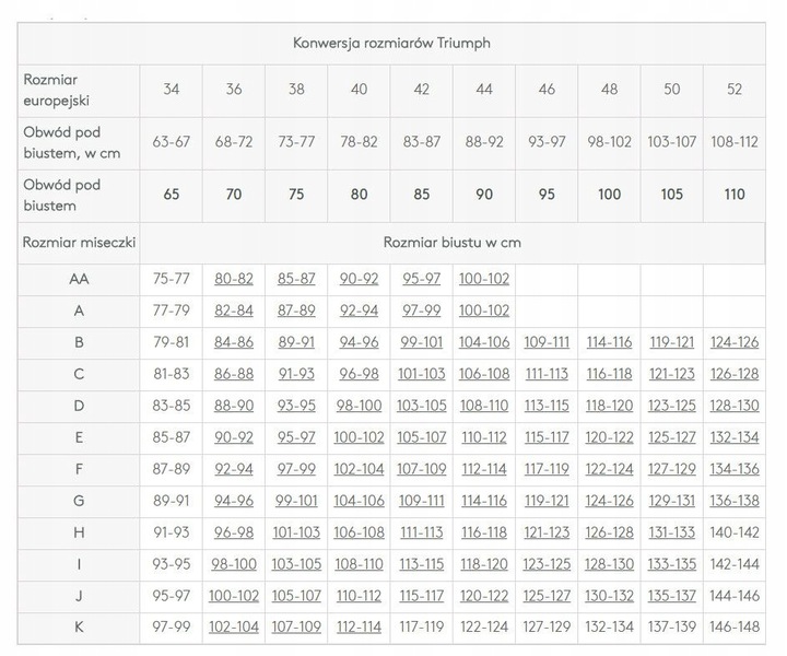Lovely Micro WHUM biustonosz TRIUMPH rozmiar 80B