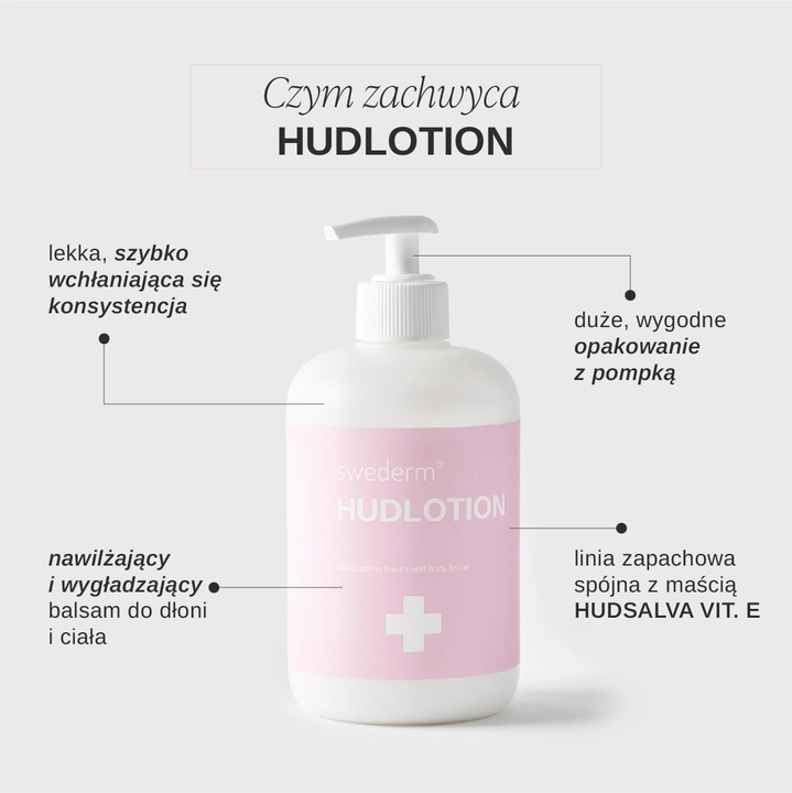 Swederm zestaw Hudlotion nawilżający balsam do dłoni i ciała