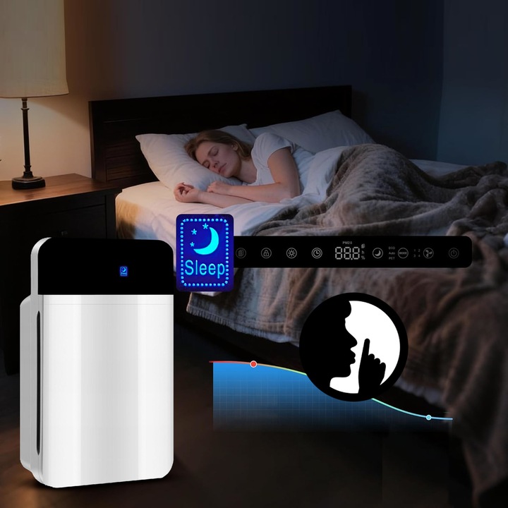 Duży AUTOMATYCZNY OCZYSZCZACZ POWIETRZA HEPA + jonizacja sterylizacja