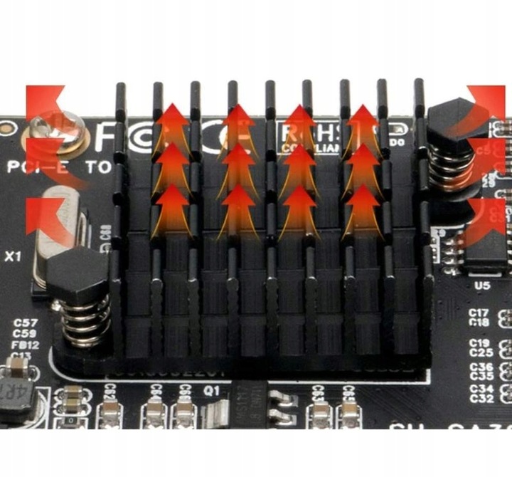 Kontroler Adapter Karta PCI-E 1x na 4x SATA 3