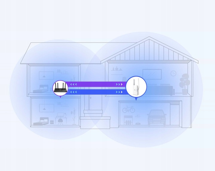 Wzmacniacz sieci TP-LINK RE505X