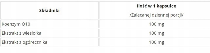 Koenzym Q10 wiesiołek i ogórecznik 60 kapsułek