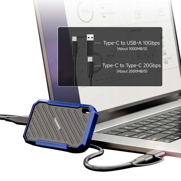 Dysk twardy zewnetrzny SSD Fanxiang PS2100 USB 3.2 1TB 2050/1800 MB/S