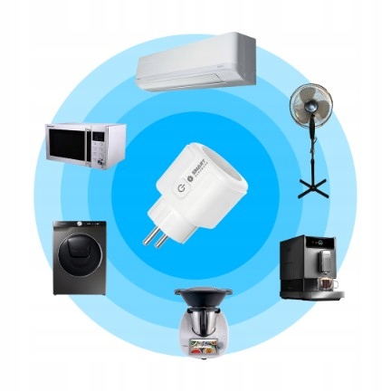 INTELIGENTNE SMART HOME STEROWANE GNIAZDKO WIFI WATOMIERZ PROGRAMATOR TUYA