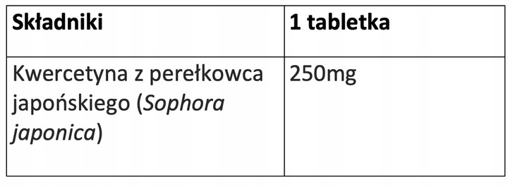 aliness | KWERCETYNA 250mg | NATURALNA | 100kaps