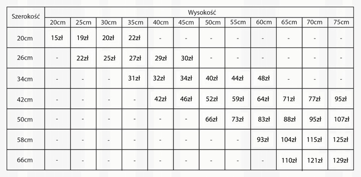 KURTYNA WIATROŁAP ZASŁONA DLA BUDY PSA BUDA 34X45
