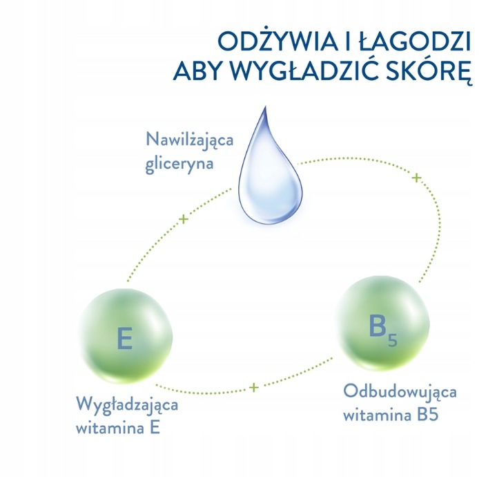 Cetaphil lekka pianka do mycia twarzy, skóra normalna i mieszana 236 ml