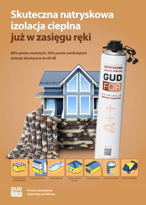 Pianka PUR do ociepleń izolacji, 2 dysze do natryskiwania 850ml GUDFOR A++