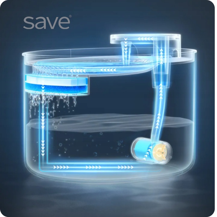 POIDEŁKO AUTOMATYCZNE FONTANNA DLA KOTA PSA AUTOMATYCZNE CZUJNIK RUCHU