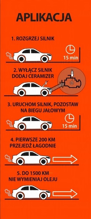 CERAMIZER ONE-SHOT ! EDYCJA LIMITOWANA !