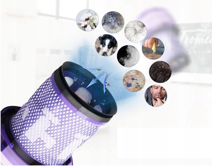 2x FILTR DO DYSON V12 SLIM