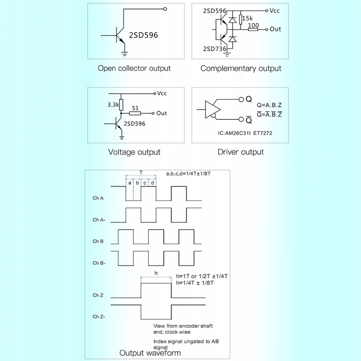 Śr. Enkoder linkowy 38 mm Zakres od 10 do 3000 mm